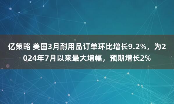 亿策略 美国3月耐用品订单环比增长9.2%，为2024年7月以来最大增幅，预期增长2%