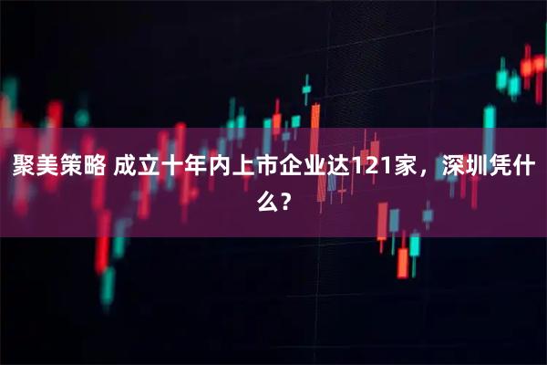 聚美策略 成立十年内上市企业达121家，深圳凭什么？